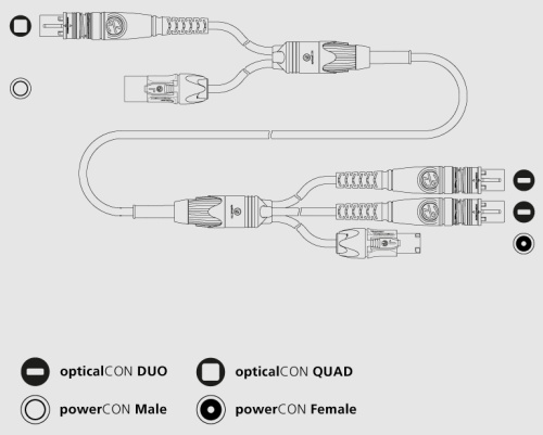 QP-DDP