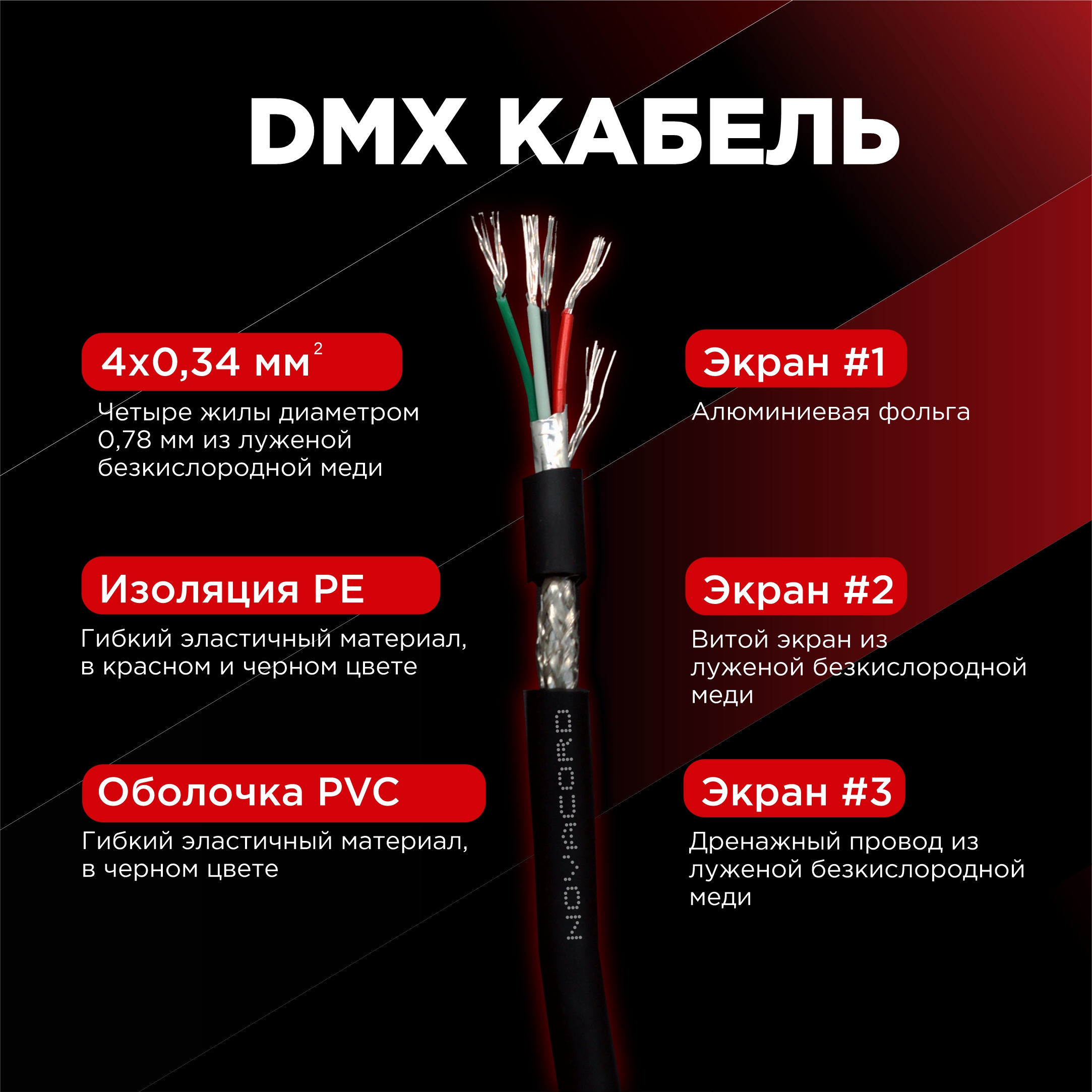 dmx 512 pvc 2