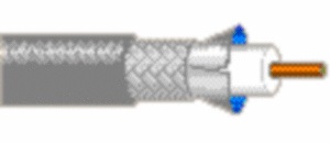 Belden 1506A