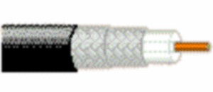 Belden 8281