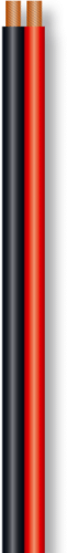 SOMMER CABLE SC-NYFAZ 240