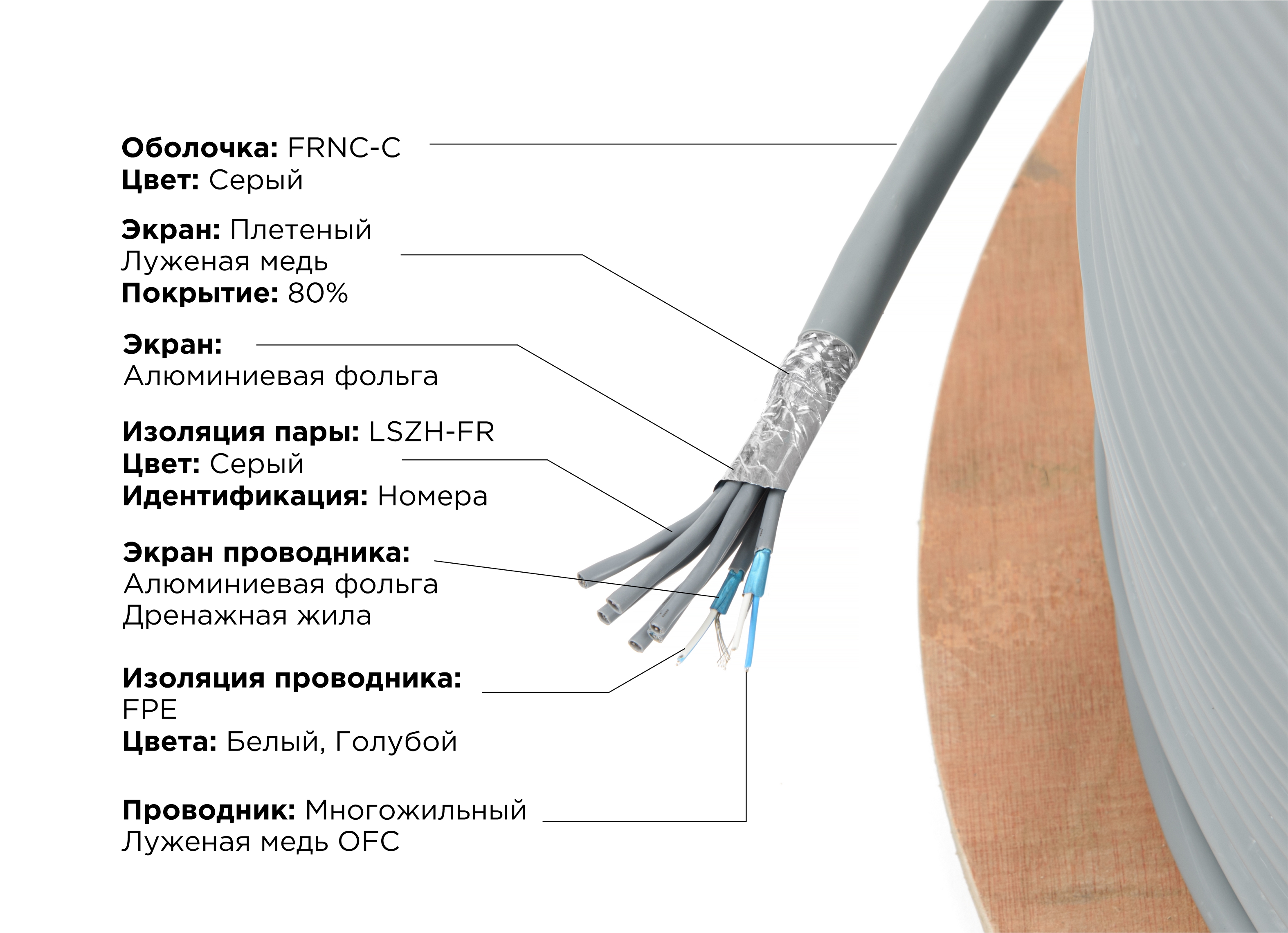 Multicore 8P 26_7 DMX Структура