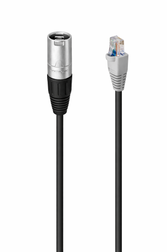 Ethernet cables with different connectors