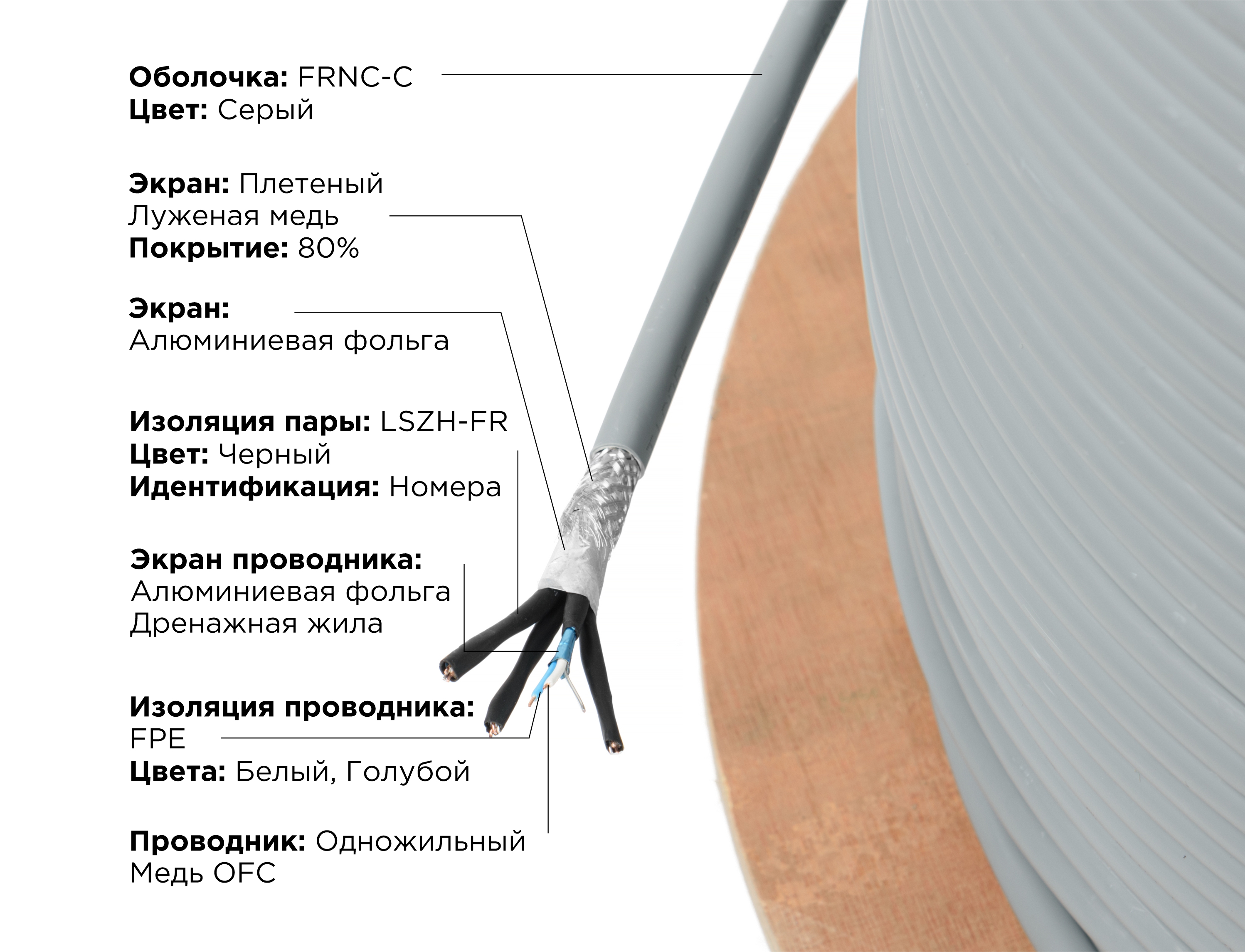 Novacord 4p 23_1 DMX FRNC-C 4