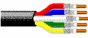 Belden 7798A