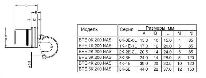 BRE 3k 200 nas 2